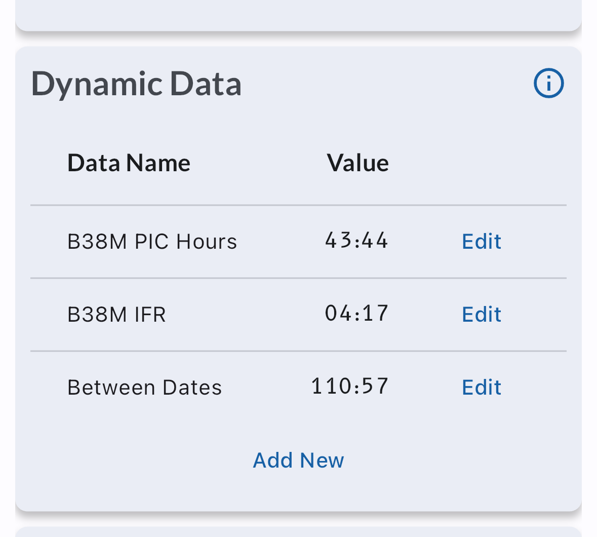 Dynamic Data